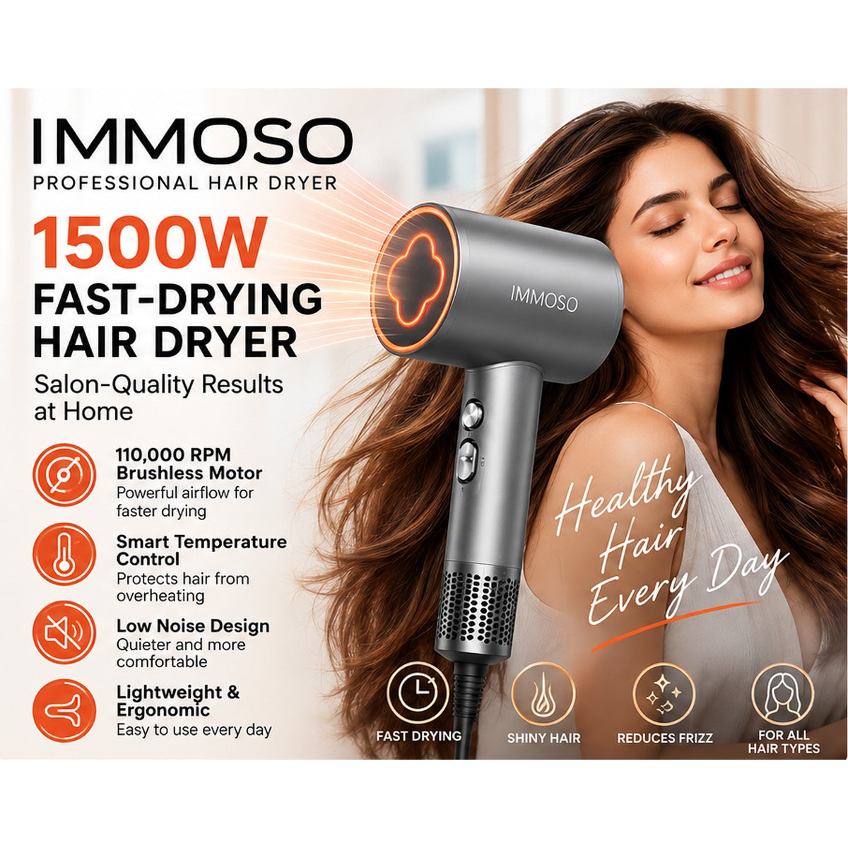 IMMOSO 1500W High-Speed Hair Dryer – 110,000 RPM Brushless Motor