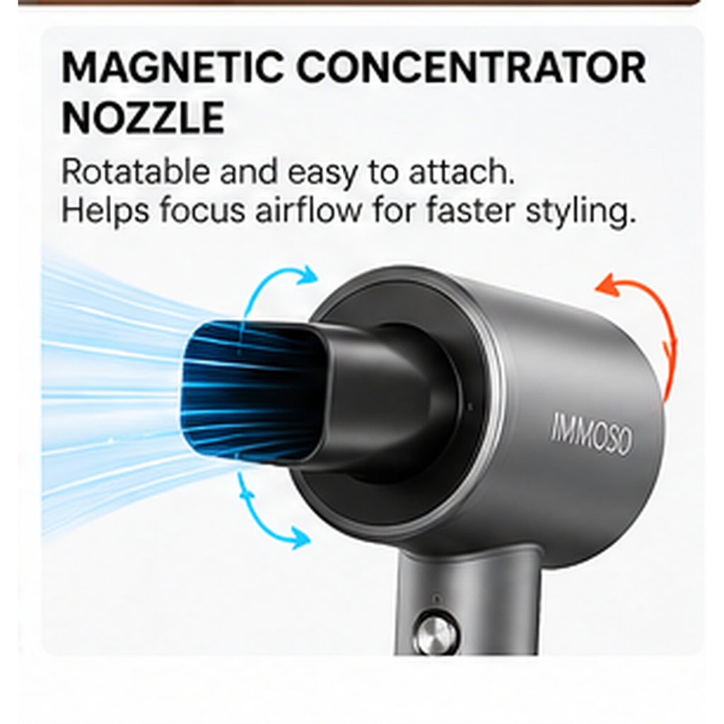 IMMOSO 1500W High-Speed Hair Dryer – 110,000 RPM Brushless Motor