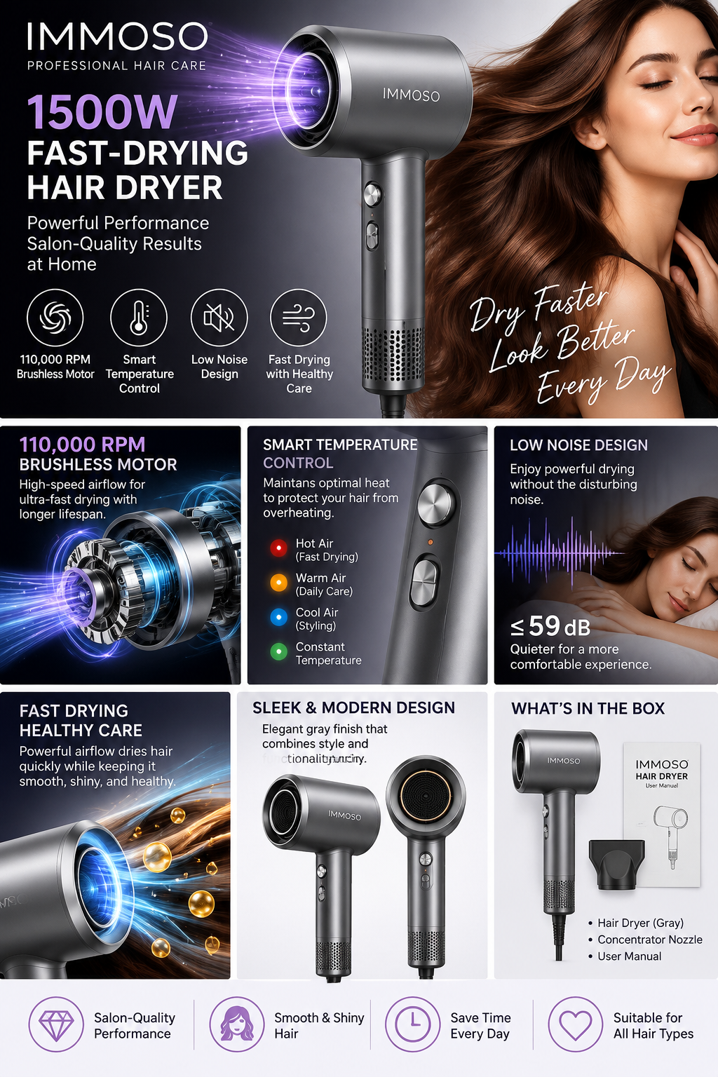 IMMOSO 1500W High-Speed Hair Dryer – 110,000 RPM Brushless Motor
