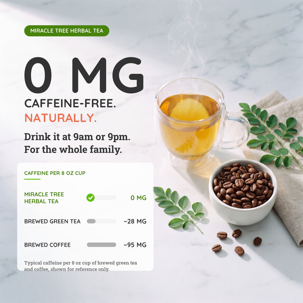 Organic Moringa Tea - Mint - Caffeine-Free Herbal Tea